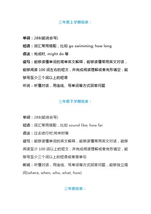 小学三年级英语常用重点句型+语法知识总结
