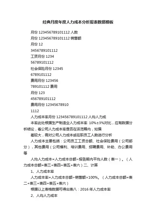经典月度年度人力成本分析报表数据模板