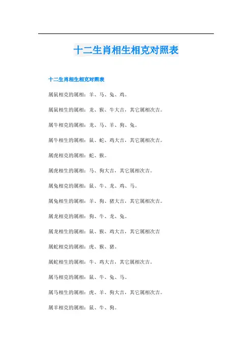 十二生肖相生相克对照表