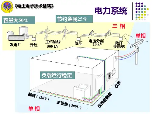 电工电子技术基础课件 (13)[17页]