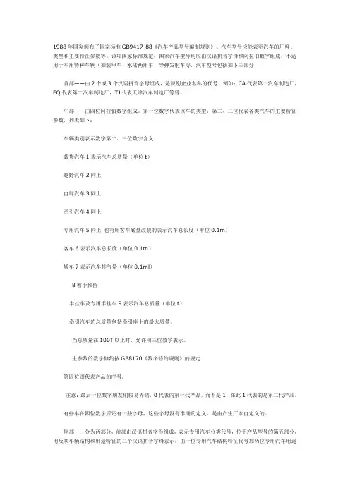 厂牌型号含义