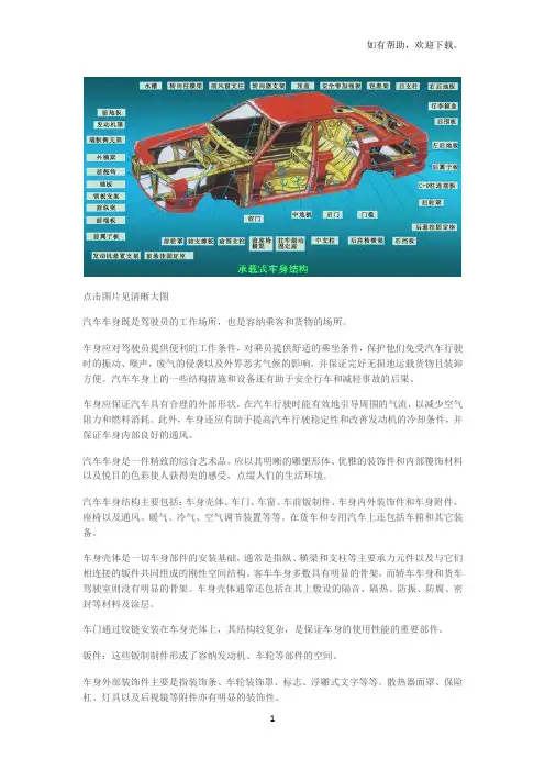 汽车车身主要构件外观内饰全讲解