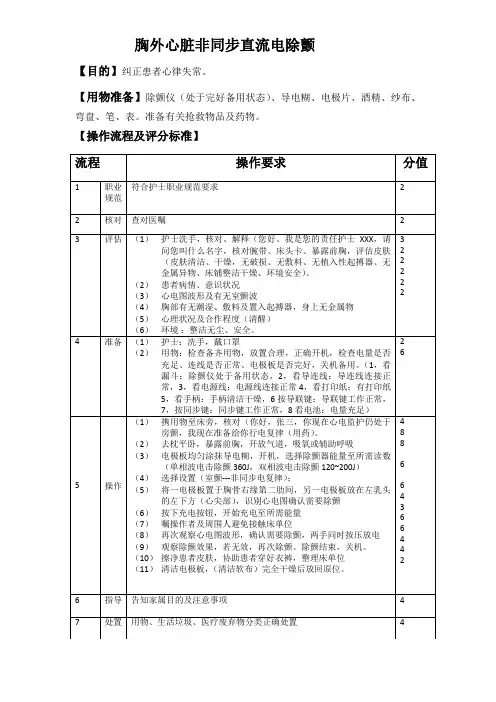 胸外心脏非同步直流电除颤