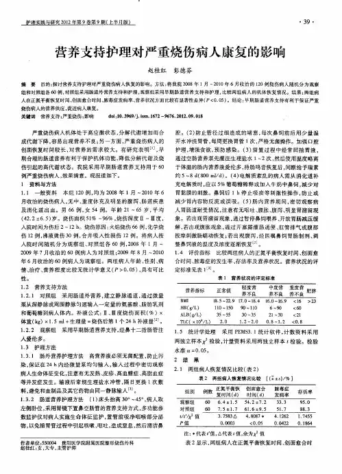 营养支持护理对严重烧伤病人康复的影响