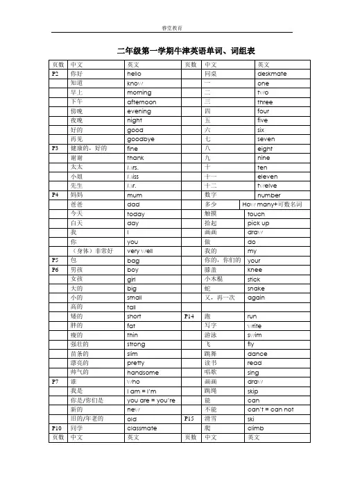 沪教版二年级上册单词大全