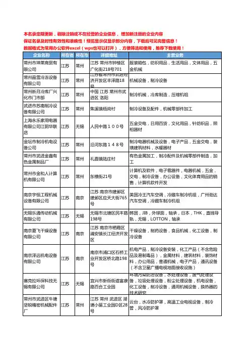 新版江苏省机械制冷工商企业公司商家名录名单联系方式大全270家