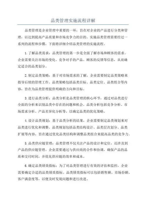 品类管理实施流程详解
