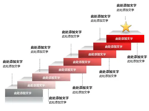 关系类PPT递进关系数据图表模版--下载可直接套用