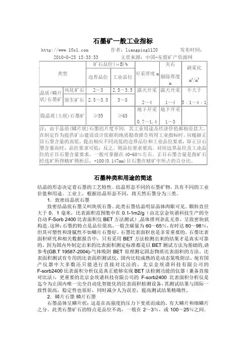 石墨矿一般工业指标