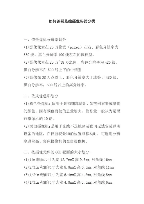 如何识别监控摄像头的分类