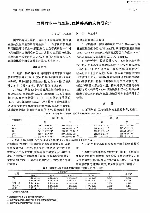 血尿酸水平与血脂、血糖关系的人群研究