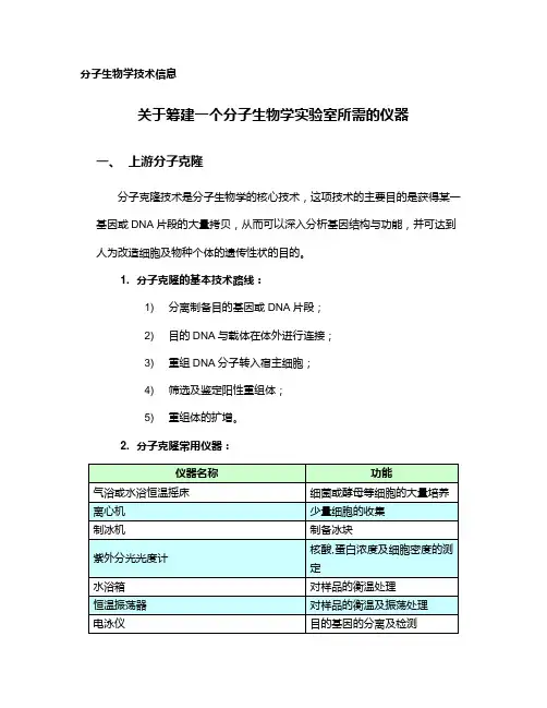 建立一个分子生物学实验室所需的仪器