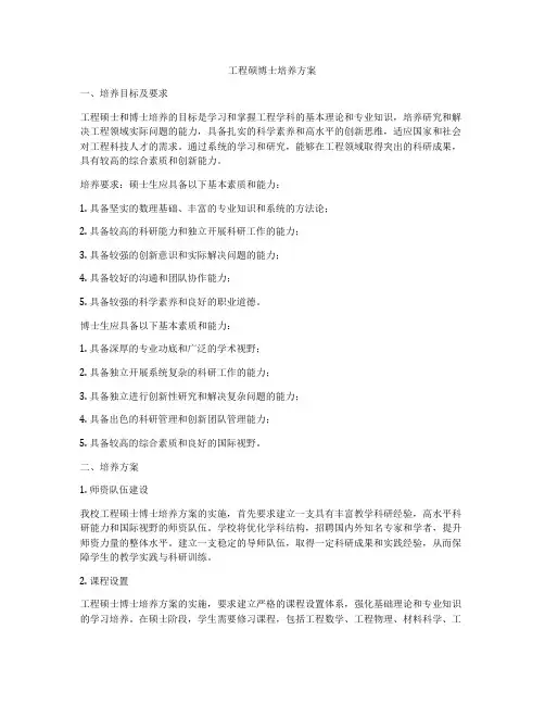工程硕博士培养方案