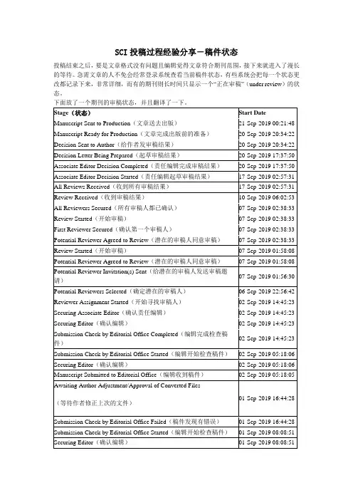 SCI投稿过程经验分享-投稿状态