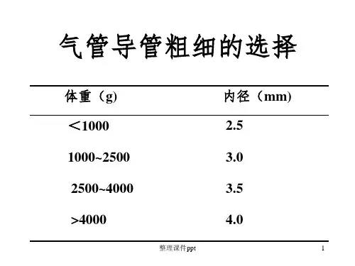 《新生儿呼吸机应用》PPT课件