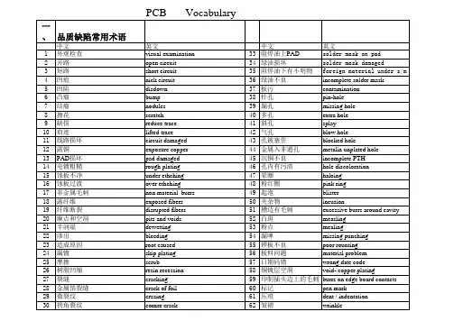 PCB-专用术语