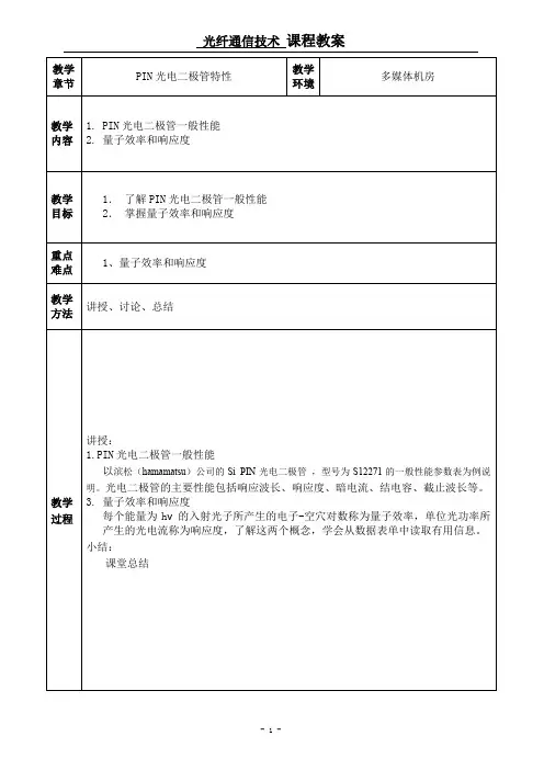 PIN光电二极管特性(精)
