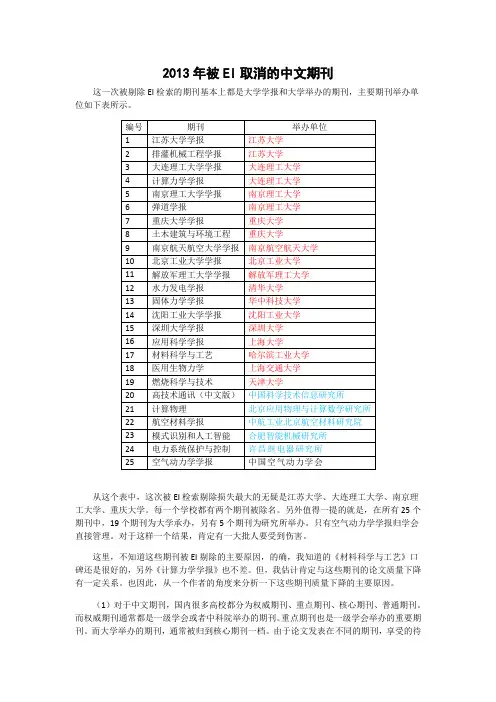 2013年被EI取消的中文期刊