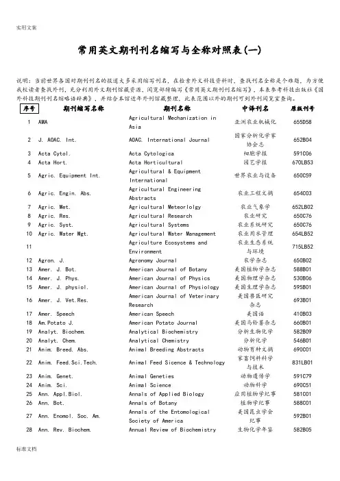 常用英文期刊刊名缩写与全称对照表