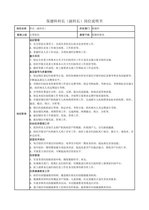 保健科科长(副科长)岗位说明书