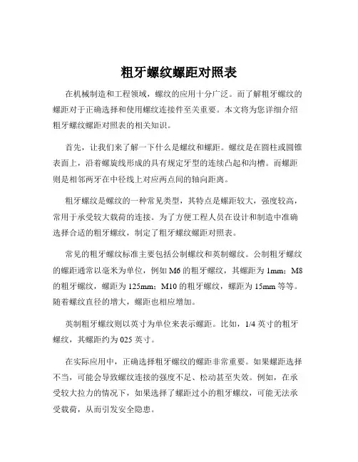 粗牙螺纹螺距对照表