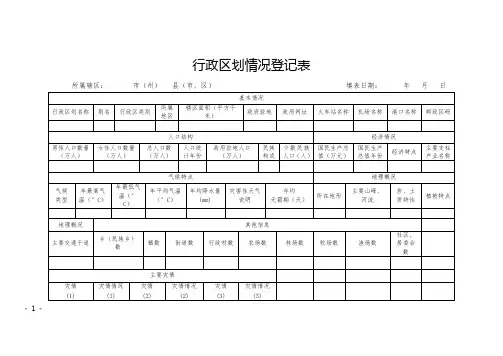 行政区划情况登记表【模板】