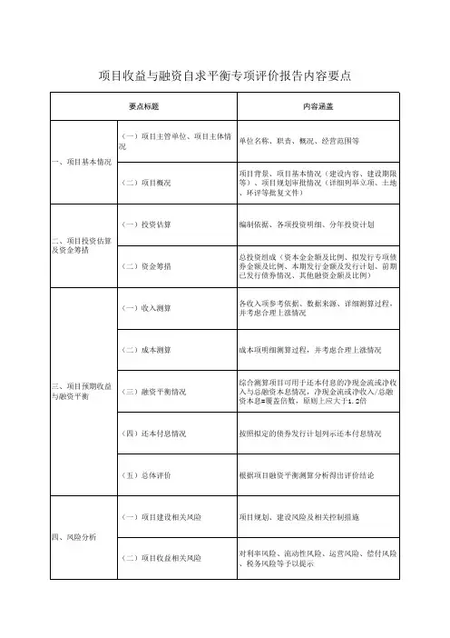 地方政府专项债项目收益与融资自求平衡专项评价报告内容要点