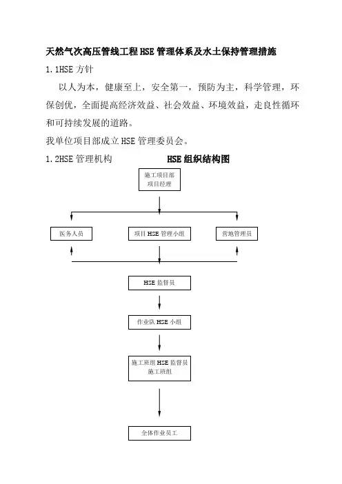天然气次高压管线工程HSE管理体系及水土保持管理措施