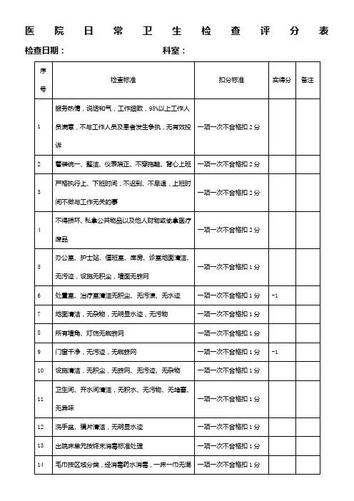 医院日常卫生检查评分表(科室)