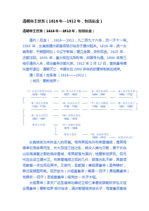 清朝帝王世系（1616年—1912年，包括后金）