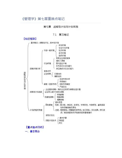 《管理学》第七章重难点笔记