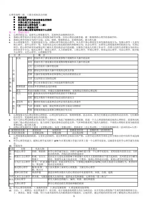 心理咨询师全部知识点归纳