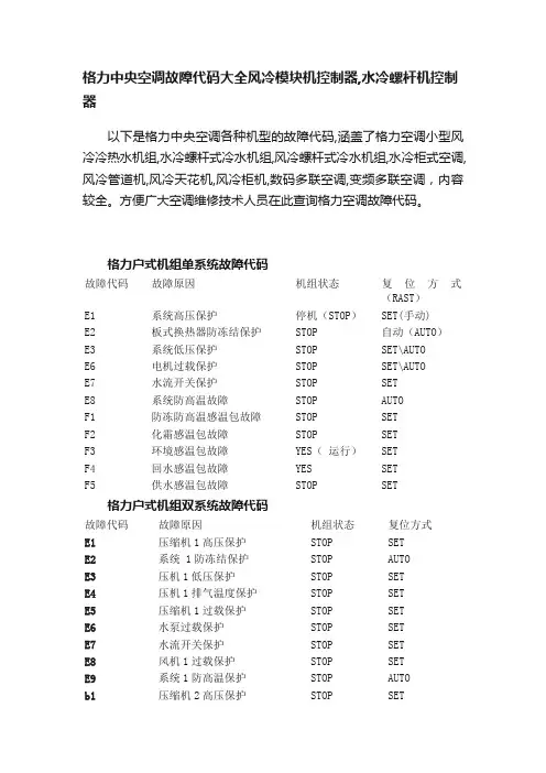 格力中央空调故障代码大全风冷模块机控制器,水冷螺杆机控制器