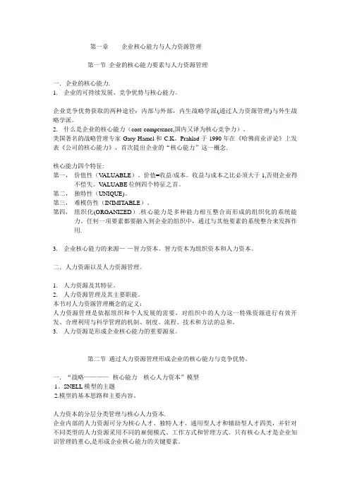 人力资源管理概论彭剑锋【精选文档】