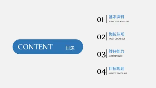 总经理岗位竞聘能力介绍ppt