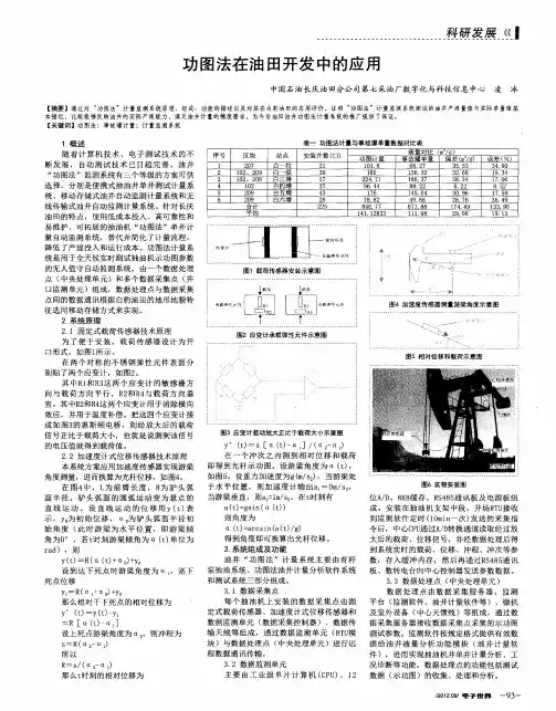 功图法在油田开发中的应用