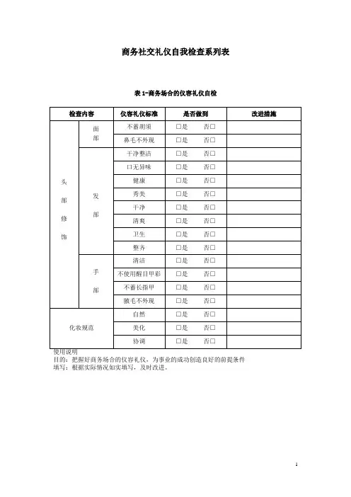 礼仪培训21张自检表格