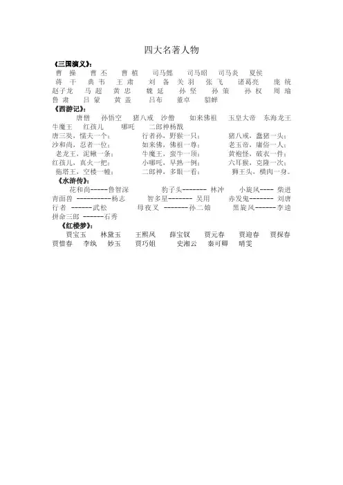 四大名著人物