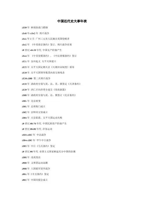 中国近代史历年事件表