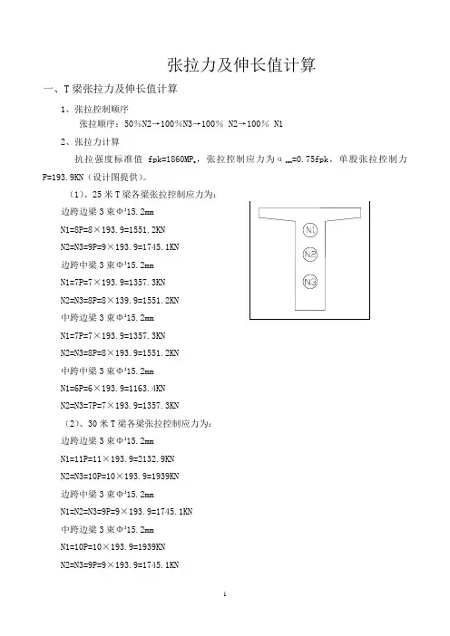 张拉计算书