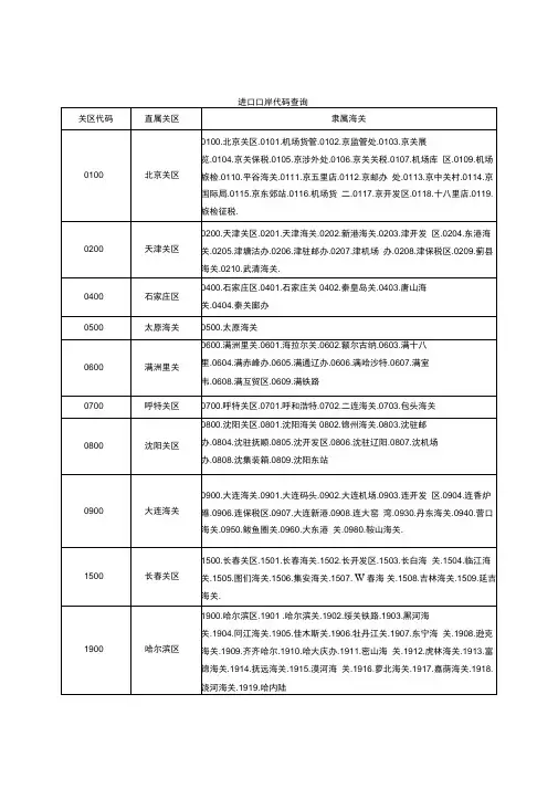 进口口岸代码