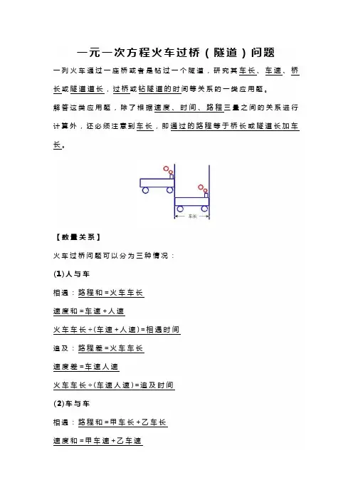 初一数学上册一元一次方程火车过桥(隧道)问题