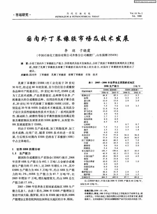 国内外丁苯橡胶市场及技术发展