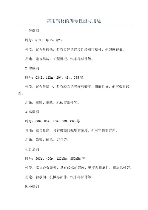 常用钢材的牌号性能与用途