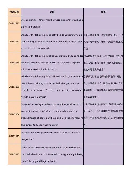 2016年托福独立口语真题Task1题目汇总