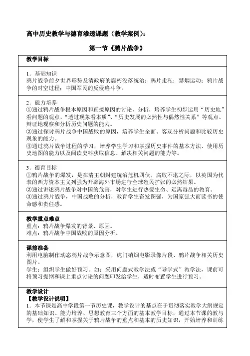 高中历史教学与德育渗透课题(教学案例)