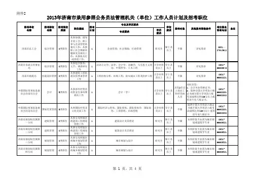 2013年济南市录用参照公务员法管理机关(单位)工作人员计划及招考职位