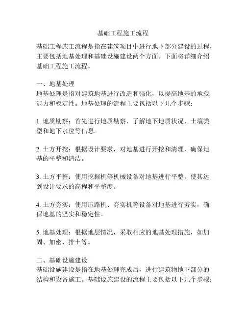 基础工程施工流程
