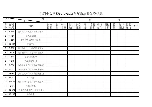 杂志收发登记表