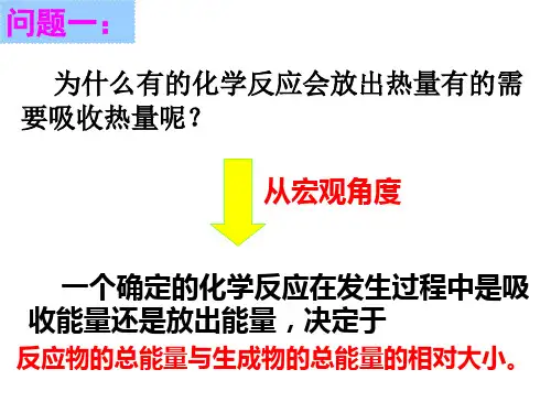 反应热和焓变ppt课件